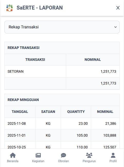 PT. Maler Kreasi Indonesia gallery 3